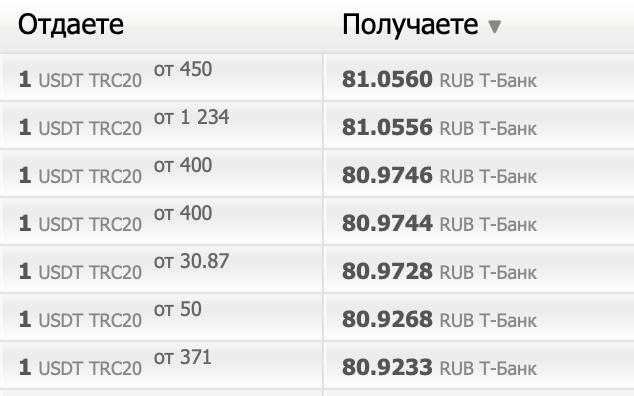 Коллега из чата сообщает, что BestChange убрал с сайта обменники, которые делают…