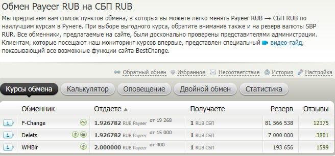 Платёжная система Payeer объявила о прекращении обслуживания пользователей, проживающих на территории РФ и ЕС
