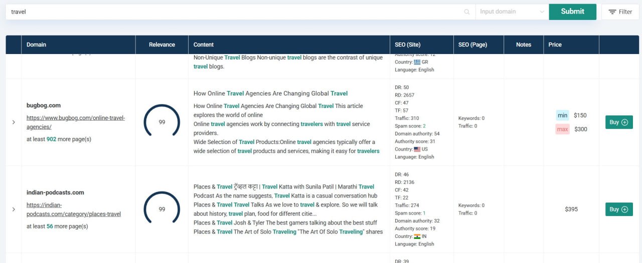 Как строится рынок ссылочного: искусство перепродажи и сомнительная доходность DR-проектов