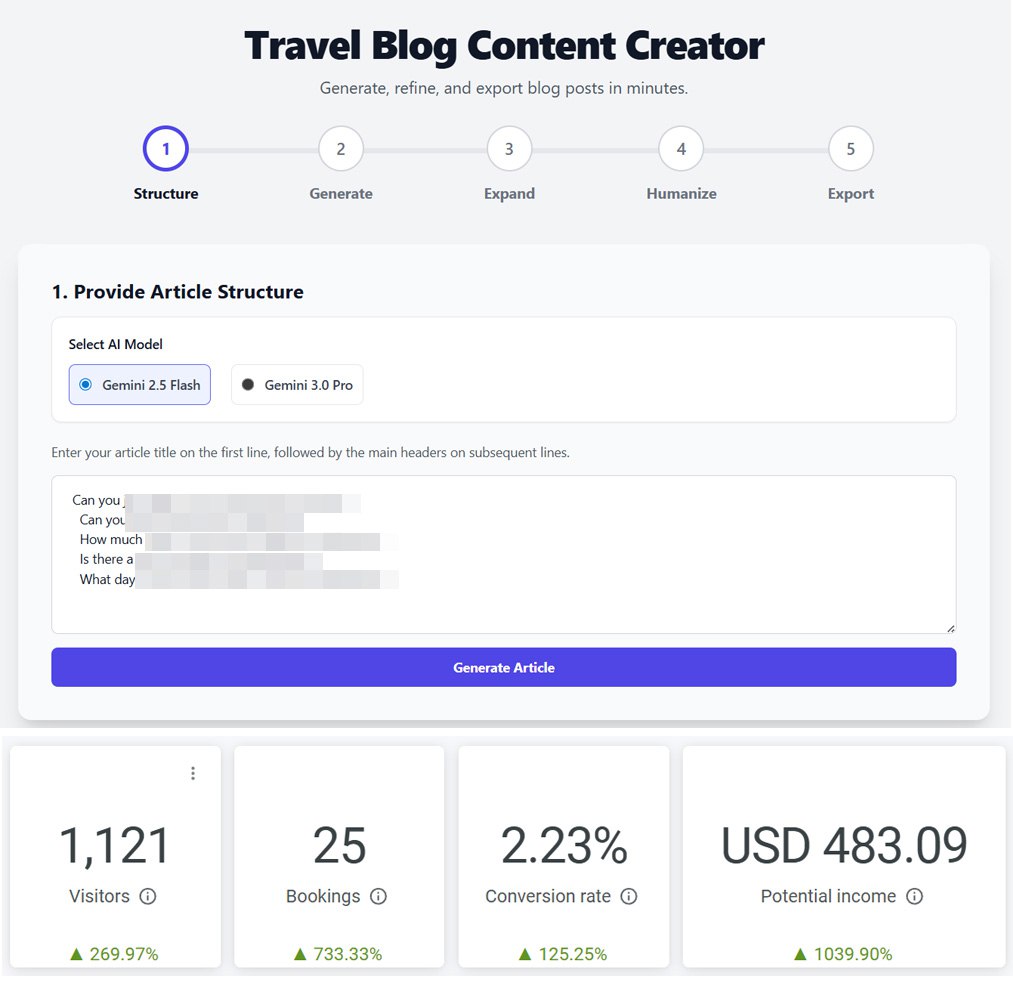 Еще немного про тревел, а конкретно про контент. Скорее всего последнее за…