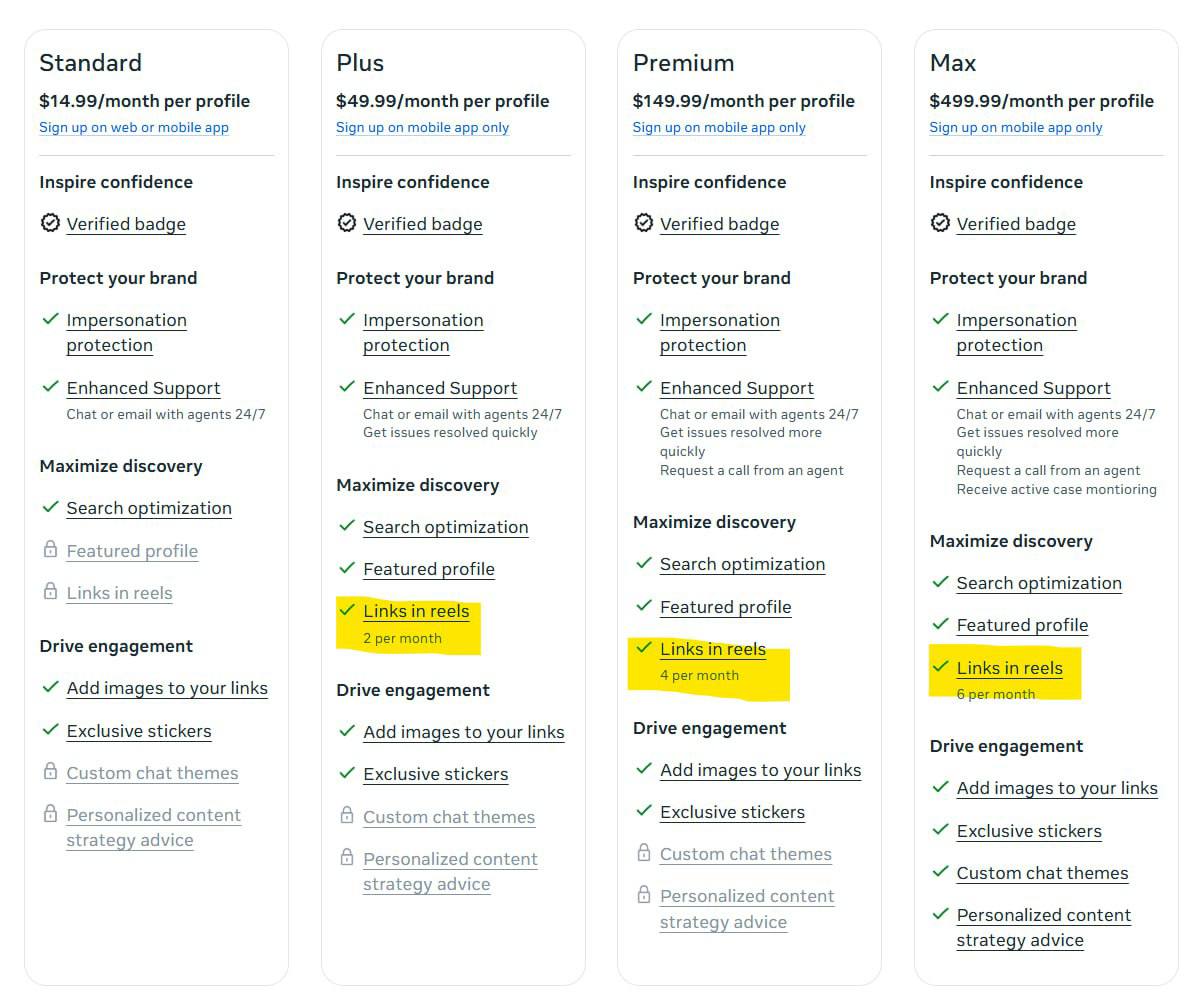 Оказывается, в рилсы давно можно добавлять кликабельные ссылки — просто эта функция…