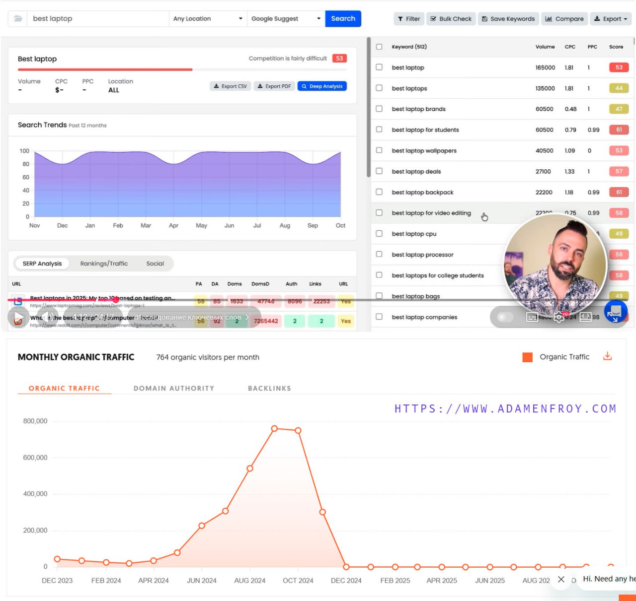 Спасибо Адаму, поднял настроение своим видосом (подсмотрел у @itest_ua) — "Amazon Affiliate…