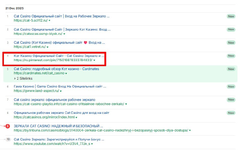 Связка Pinterest + гембла живаКазиношный пин в акке про искусство и одежду…