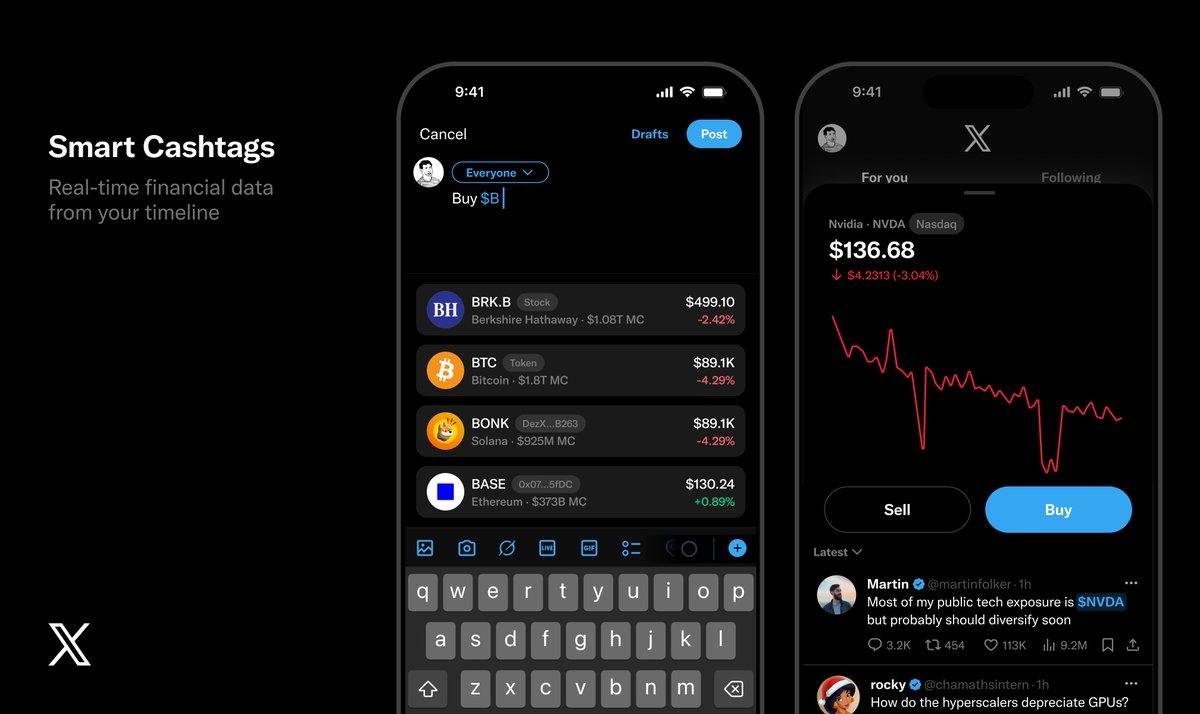 Команда X работает над функцией Smart Cashtags
