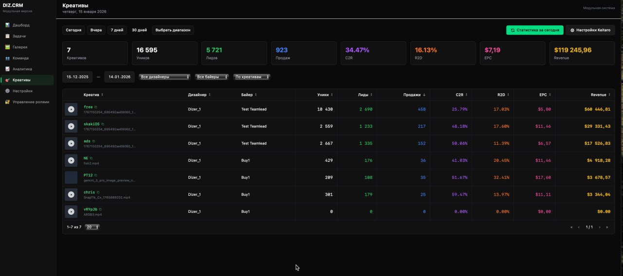 Игорь «Бородатый Арбитраж», выложил TaskManager для арбитражных команд
