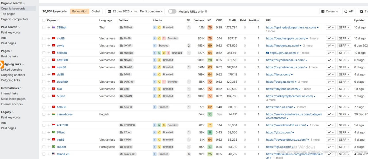🚨 Нашёл мощную SEO-лазейку в гэмблинге (iGaming)Речь идёт о трастовых доменах, на…