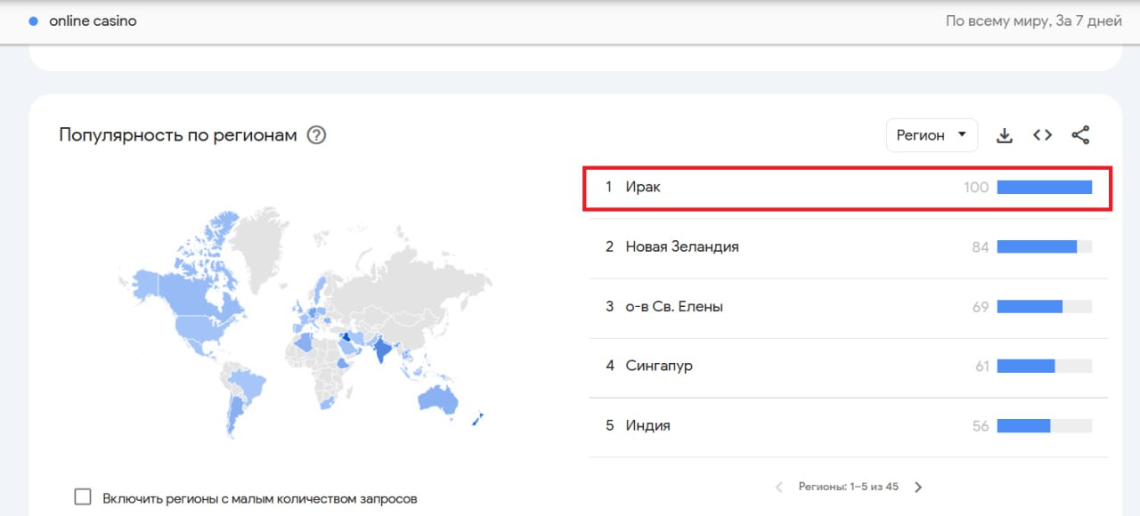 ГЕО, которого нет: как Ирак попал в гемблинг-трендыGoogle Trends снова удивляет. На…