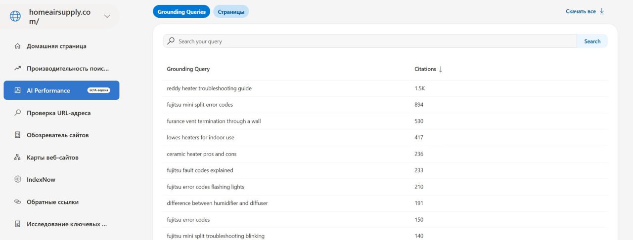 Там Bing передал привет новомодным трекерам GEO и теперь напрямую отдает ключи…