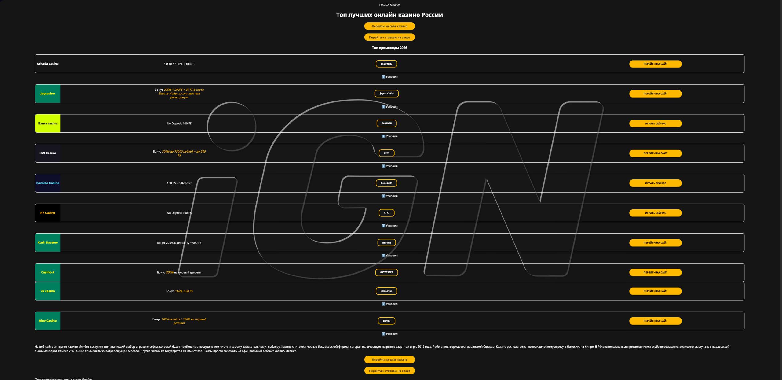 В РФ один из доменов администрации Якутска превратился в SEO-сайт для продвижения онлайн-казино
