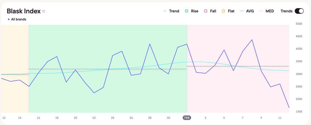 Венесуэла: лить или не лить?