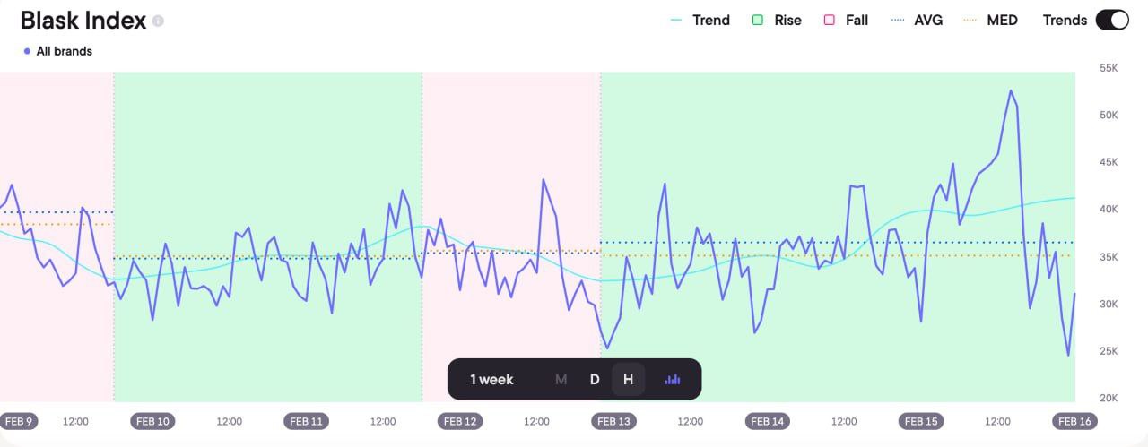 Забастовка и строгий пост: что больше влияет на iGaming в Индии?На прошлой…