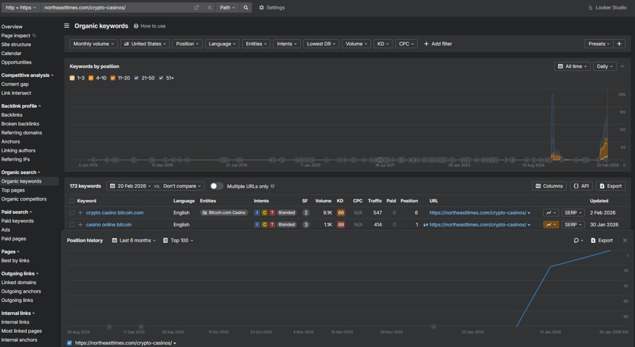 Паразитное SEO на новостных сайтах возвращается