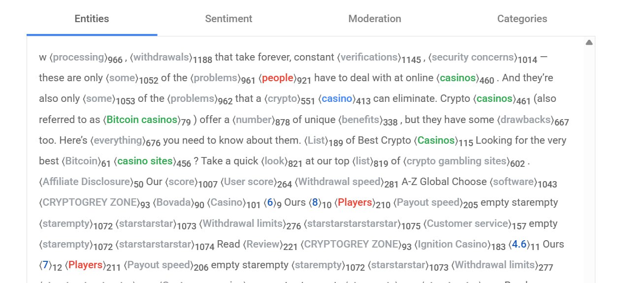 У Google есть бесплатный инструмент, который показывает вам, как именно он читает ваш контент