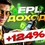 Подключи Чекер и увеличь ROI до +15%