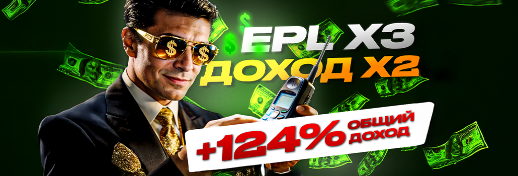 Подключи Чекер и увеличь ROI до +15%