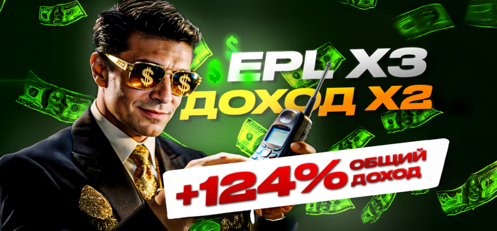 Подключи Чекер и увеличь ROI до +15%