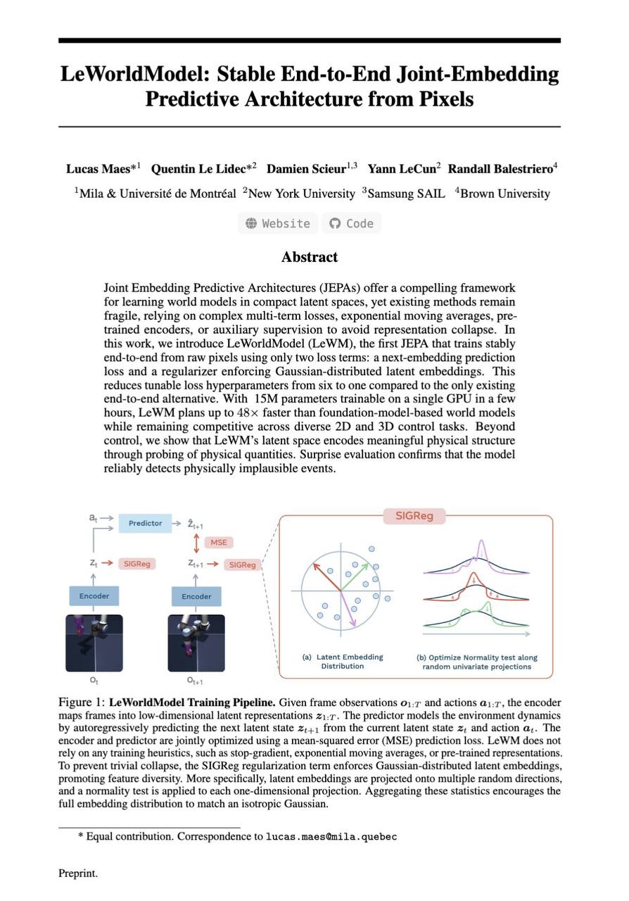 Ян Лекун резко шагнул вперед в изобретении универсальной архитектуры для world models