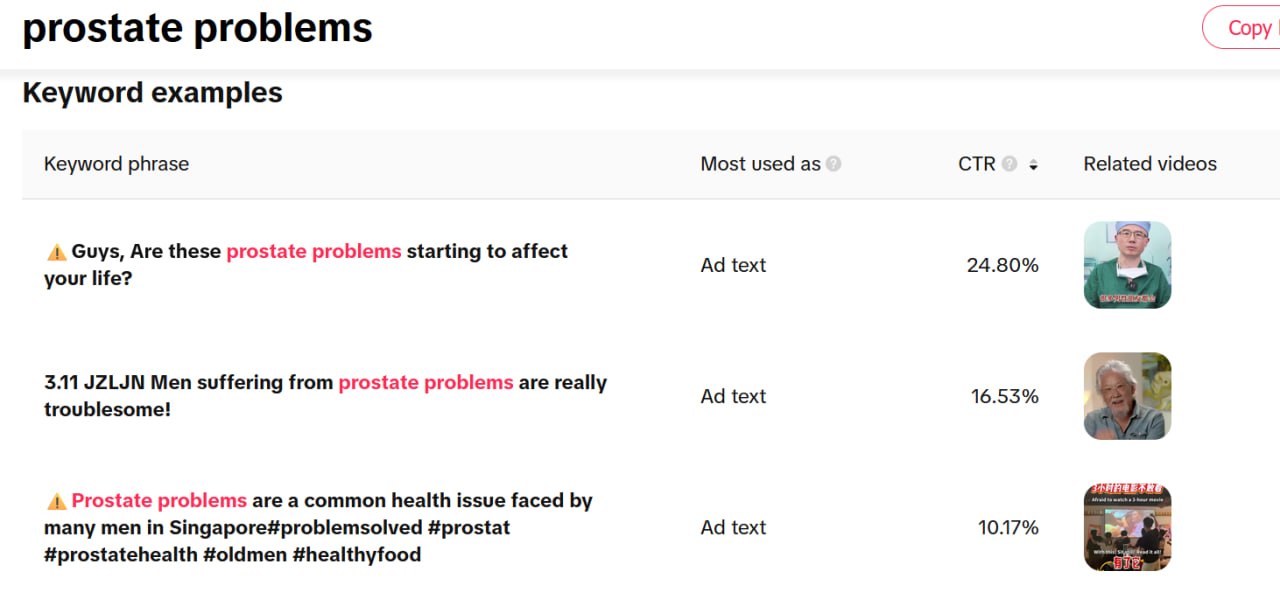 Я раньше анализировал библиотеку TT только по общей выдаче: https://ads.tiktok.com/business/creativecenter/inspiration/topads/pc/en?period=30&region=KZ🔘выбираем гео🔘выбираем конверсии🔘индустрия,…