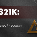 От $9K до $21K: как доработка креативов дизайнерами увеличила ROI до ~70%