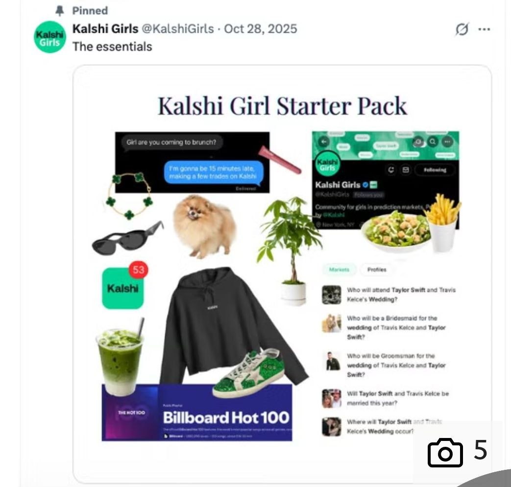 Ставки — не женское дело? Как БК и рынки прогнозов привлекают прекрасный…