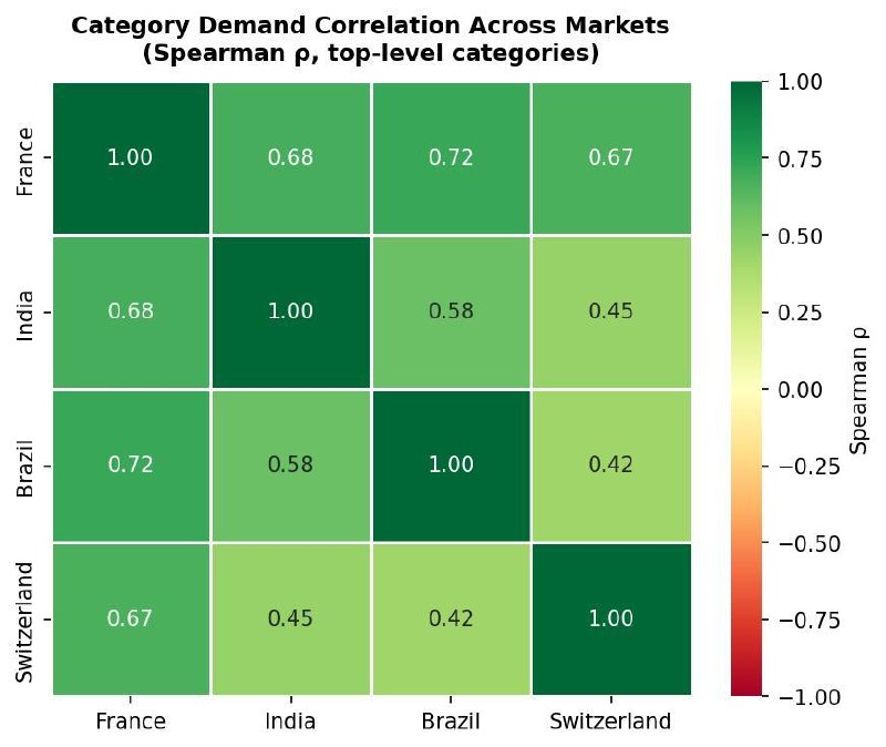 А теперь смотрите, что происходит, когда мы начинаем считать.Мы пару ночей назад…
