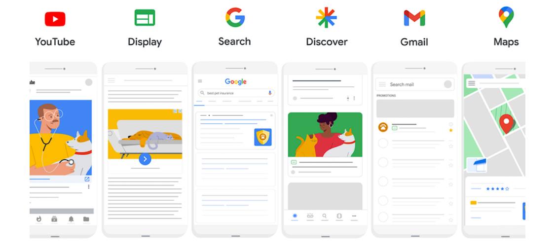 Когда запускать пмакс?Performance max или максимальная эффективность это довольно новый инвентарь среди…