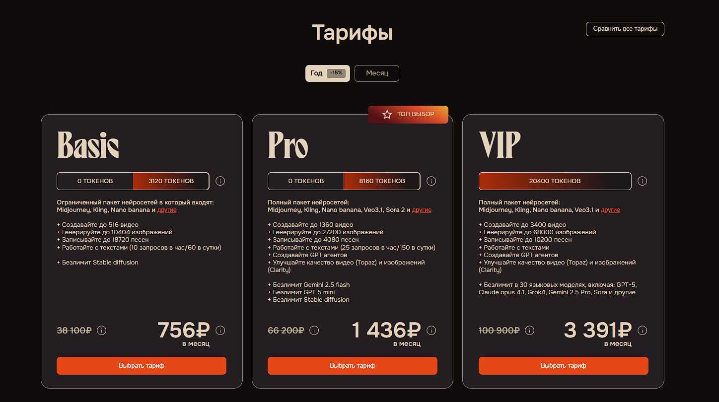 Агрегатор нейросетей SYNTX AI 2026 