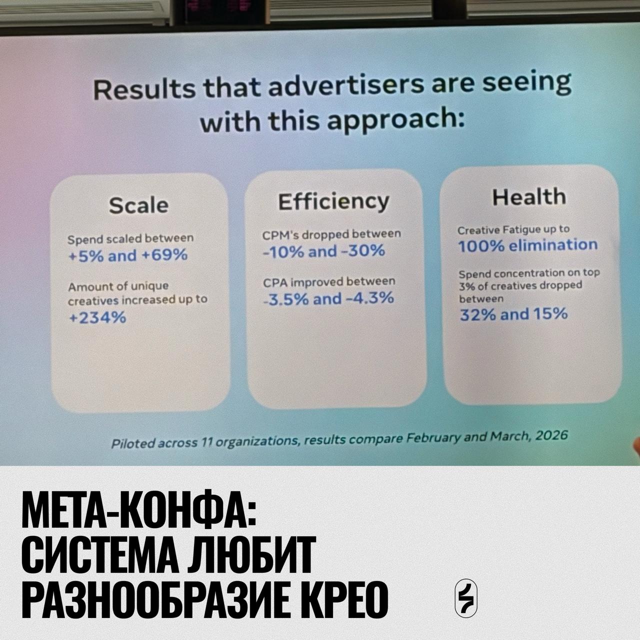 мета обещает это улучшит вам: +5-69% к спенду, уронит CPM -10-30%, уронит CPA
