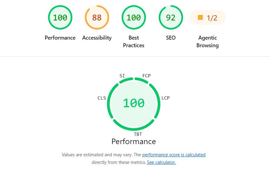 В конце прошлого месяца Google дропнул достаточно интересный отчет о том как…