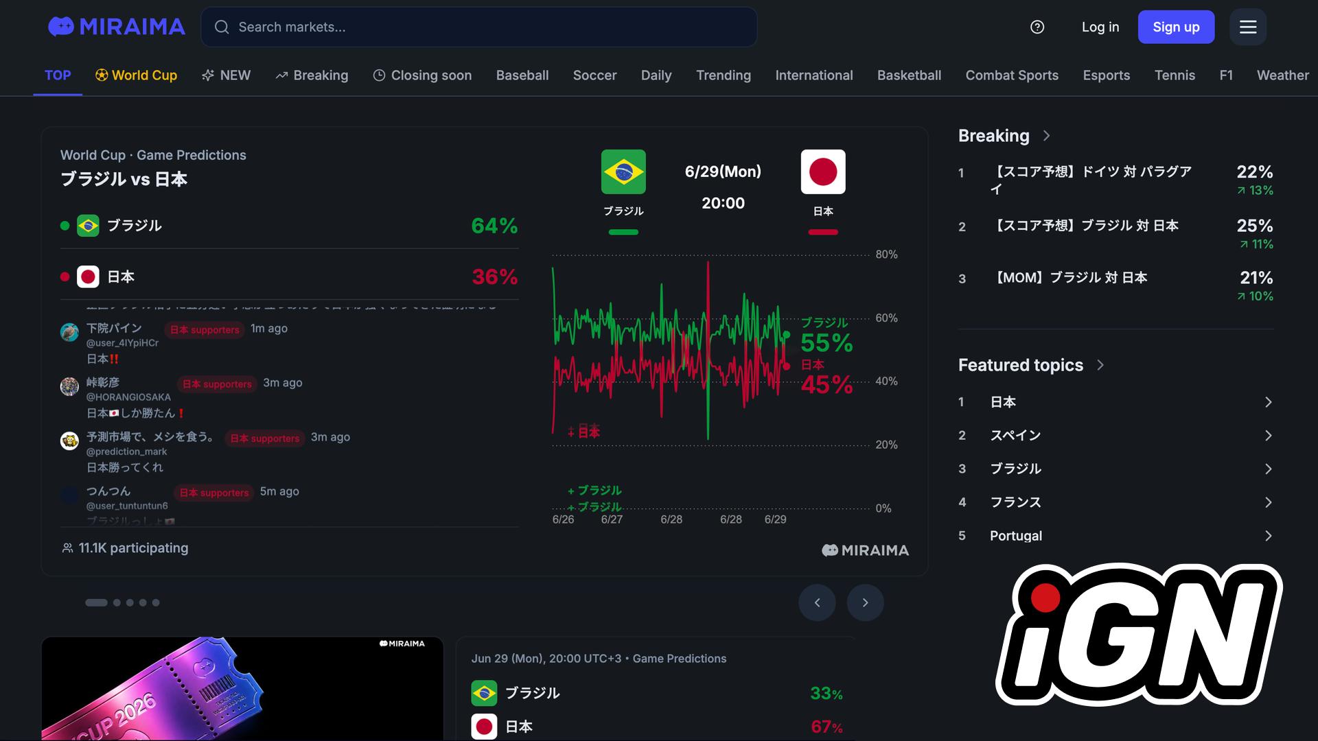 🔮🇯🇵 В Японии местные стартапы начали запускать платформы рынков прогнозов в обход…