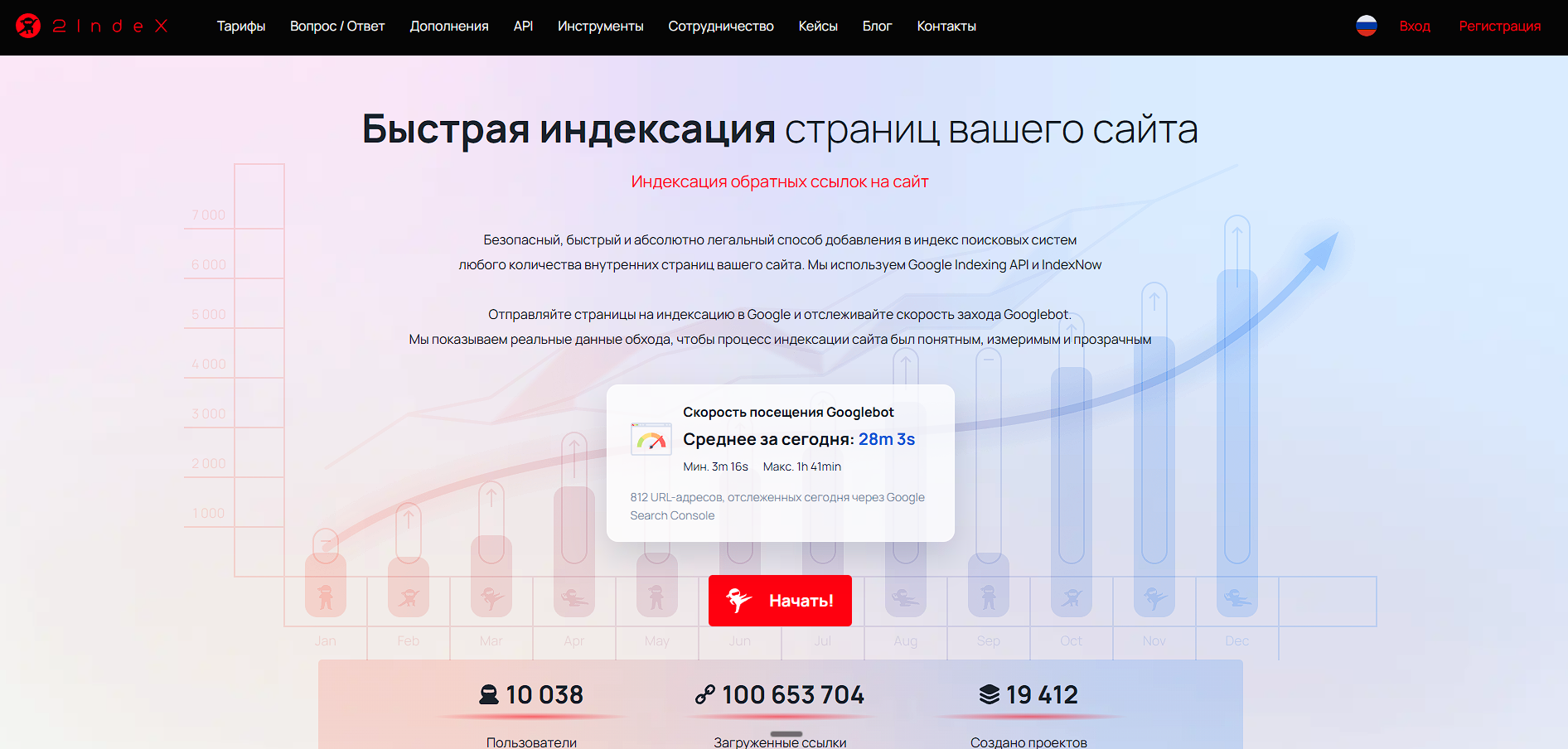 Скриншот главной страницы сервиса 2index.ninja