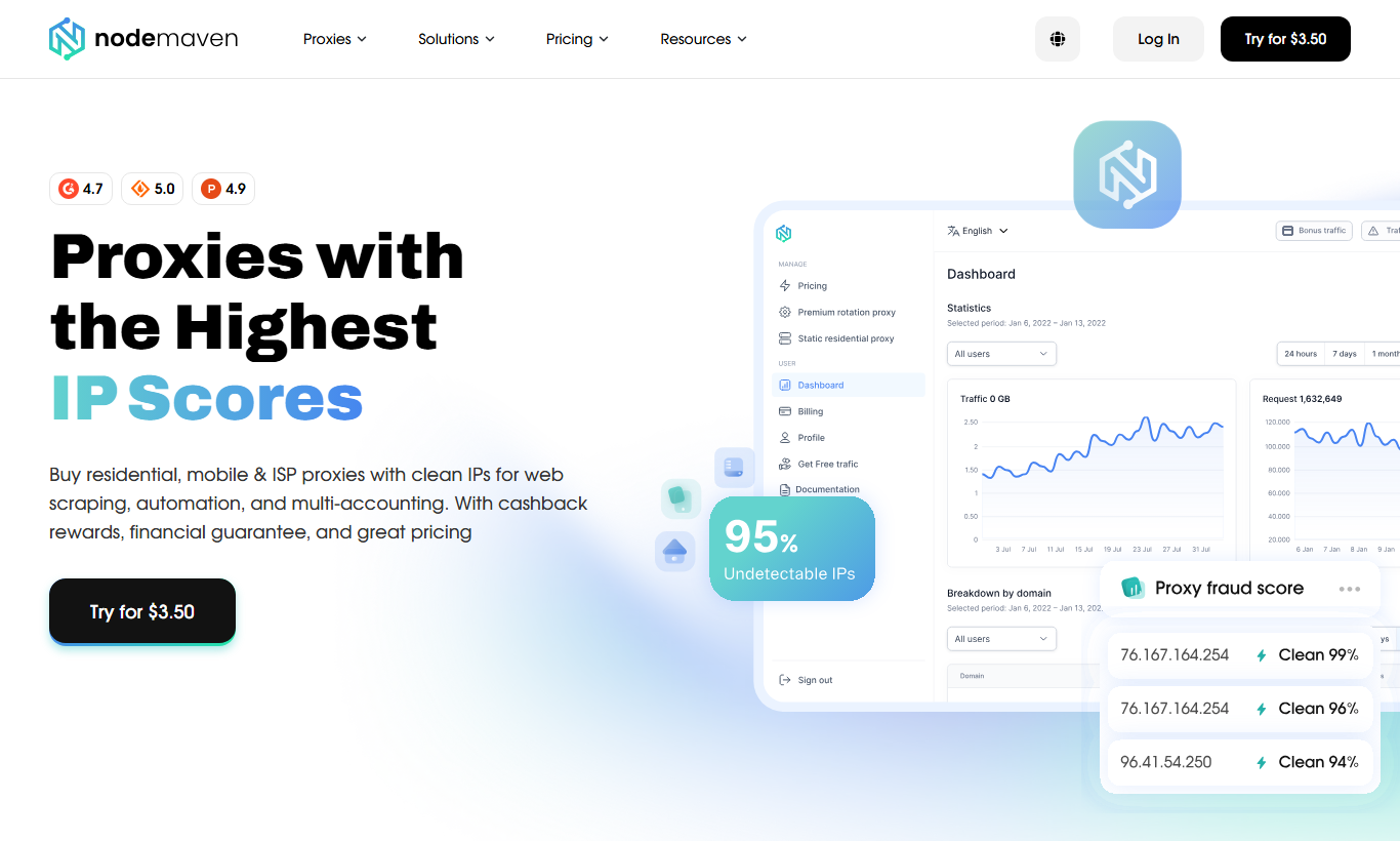 Главный экран NodeMaven