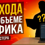 Кейс: +40% дохода с SEO-трафика без вложений в контент и ссылки