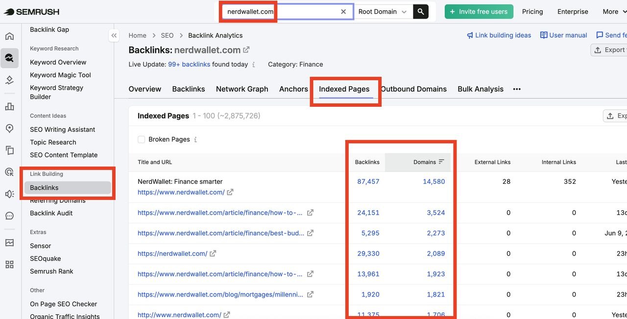 Простой, но очень мощный SEO-лайфхак от Ben Goodey:1. Добавьте свой сайт в…