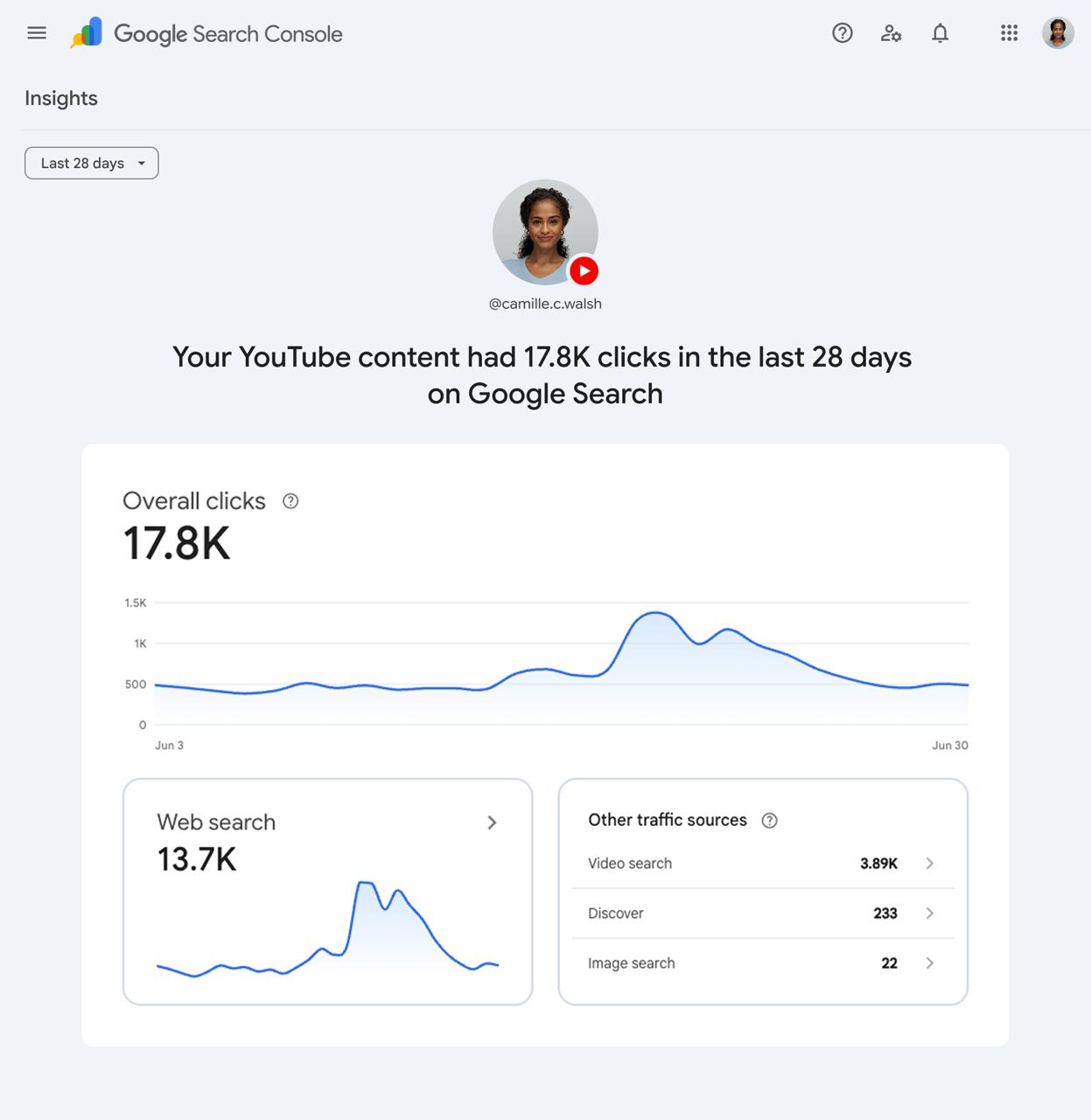 Google открыл доступ к поисковой аналитике для аккаунтов в соц.сетяхВ панели Search…