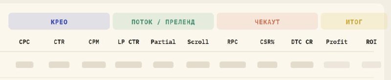 Всем привет 👋Я, короче, задрот. И мне кажется что принимать решение о…