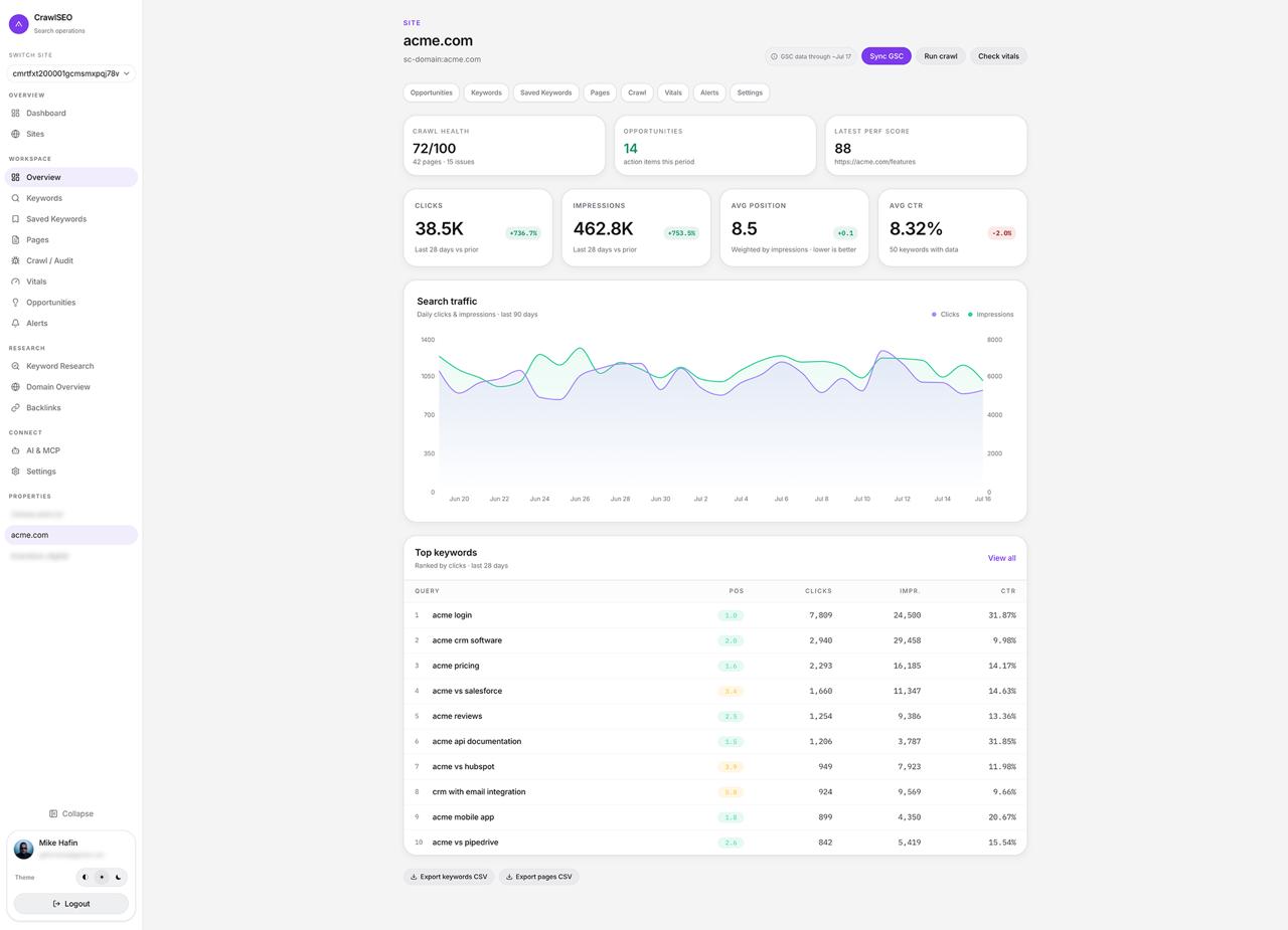 Вот ещё одна Open Source-разработка, которую один сеошник запилил как частичную альтернативу…