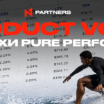 N1 Product Voices: Конец эпохи pure performance