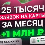 Схема для вебмастеров с базой номеров: Как я выдал 25 000 банковских карт на «отказном» трафике