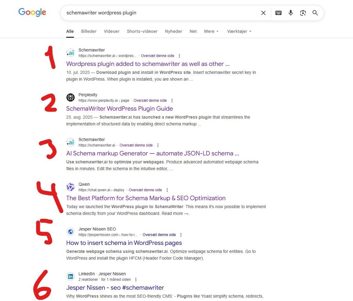 Как делать Parasite SEO бесплатно Если хотите занимать выдачу не только своим…