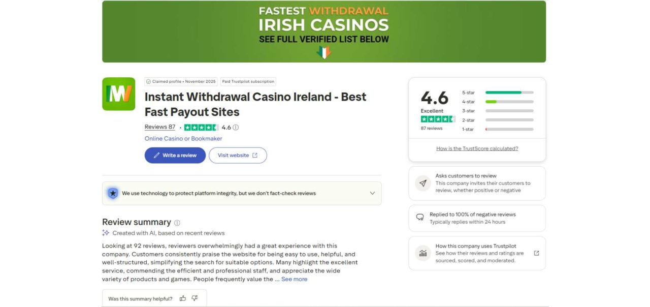 Trustpilot как паразитная площадка под общие казино-запросы с высоким коммерческим потенциалом. Обычно,…