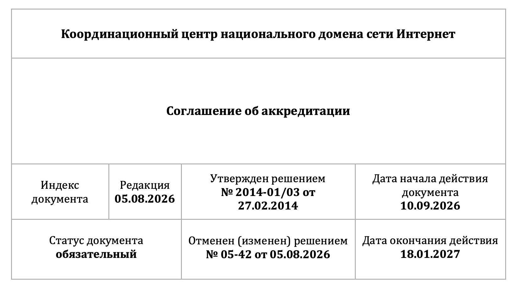 Обязательную идентификацию владельцев доменов .ru / .su / .рф через Госуслуги фактически…