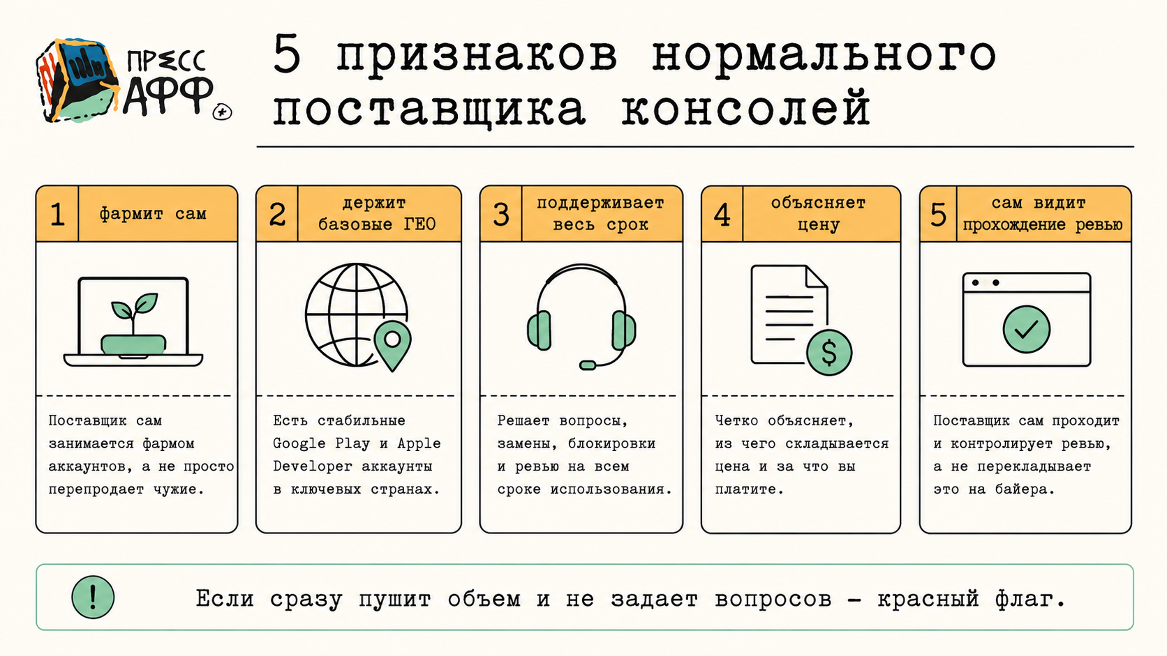 Хороший поставщик продает не логин, а поддерживаемый рабочий цикл