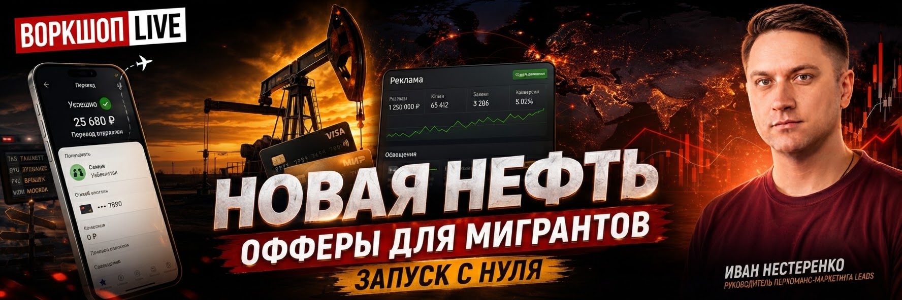 400% окупаемости?! Льём трафик на займы для мигрантов в Яндекс Директе