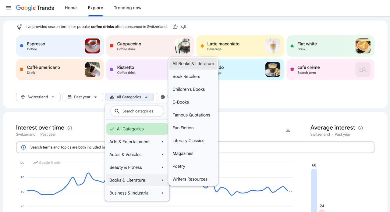 В Google Trends появился поиск SEO-тем по категориям В Explore теперь можно…