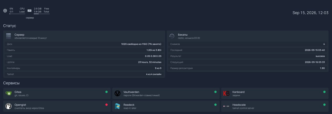 Переделал инфраструктуру под агентов Сидели с клодом и перебрали всё: где живут…