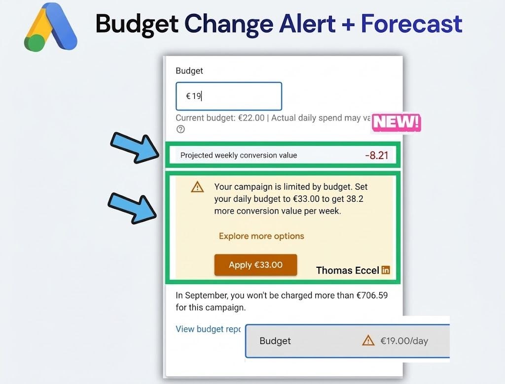🖥Google Ads добавил прогноз конверсий при изменении бюджета Google будет прогнозировать изменения…