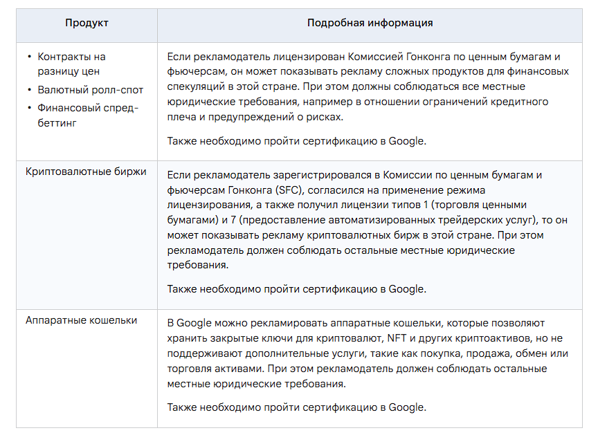Официальная страница политики Google Ads о рекламе криптовалют и сертификации