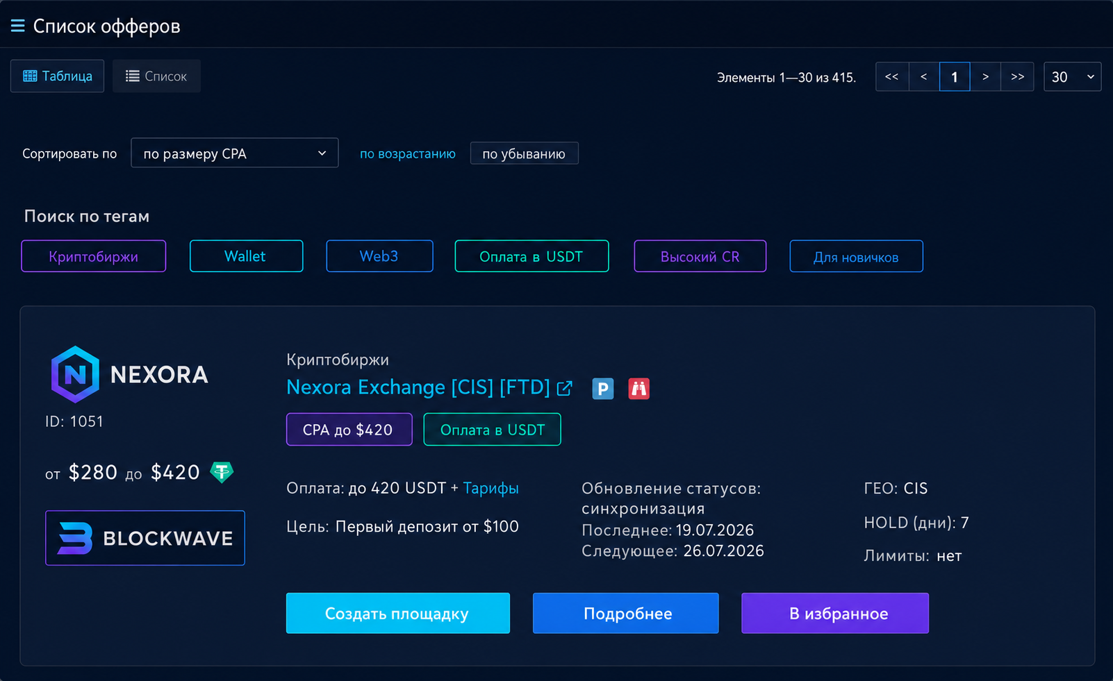 Карточка крипто-брокерского оффера в CPA-сети с выплатой за депозит