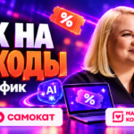 Как заработать на промокодах: пошаговая схема запуска от сервиса Promokodus